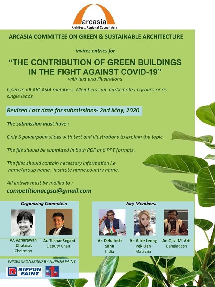 Contributions of Green Buildings in the Fight Against COVID-19